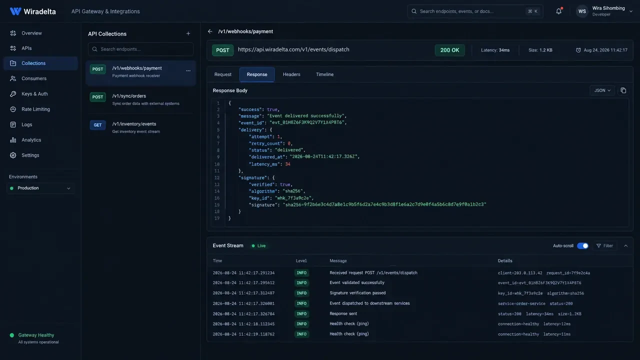 Konsol integrasi API yang menampilkan webhook terkirim dengan status 200 dan log retry-nya