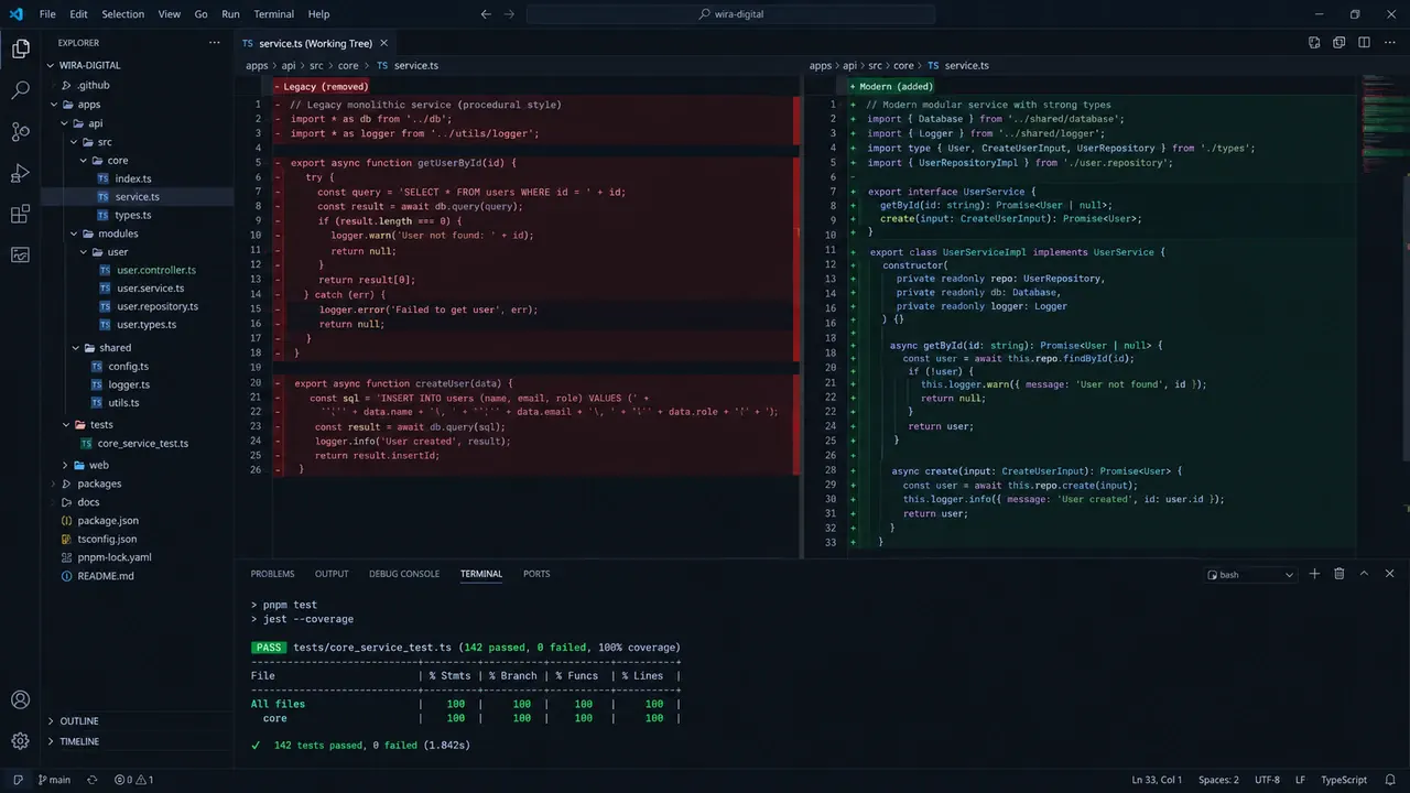 Tampilan split-screen editor kode modernisasi basis kode legacy menjadi arsitektur modular berorientasi tes